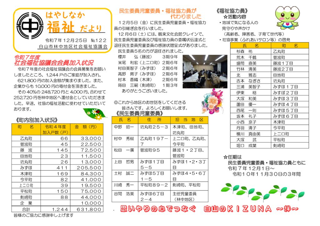 R7.12.25　福祉だより122のサムネイル