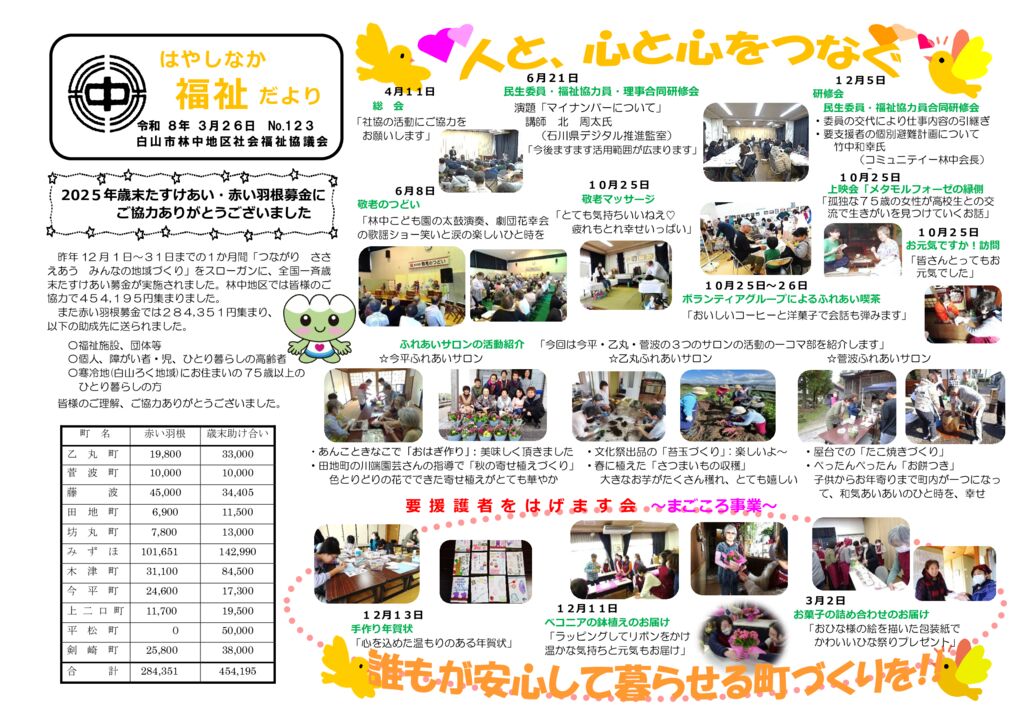 ◆★R８.3.2６発行_福祉だよりA3_№12３のサムネイル